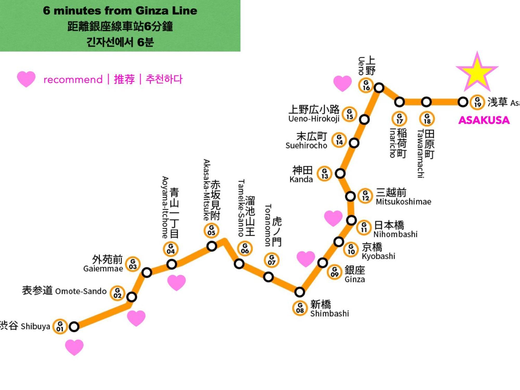 浅草寺3分 浅草駅6分 寝室+リビング2-4人 スカイツリービュー 駅近 成田空港&羽田空港直通 Διαμέρισμα Τόκιο Εξωτερικό φωτογραφία
